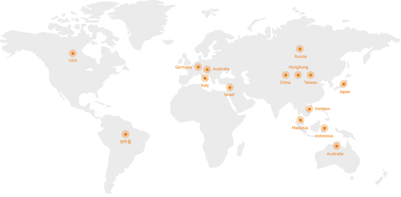 global branches